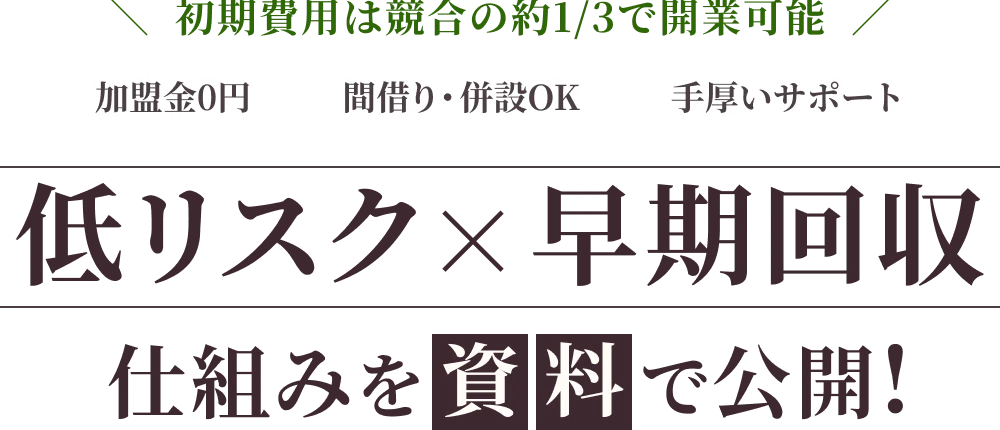 低リスク早期回収仕組みを資料で公開!