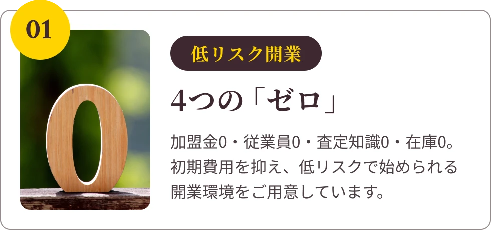 低リスク開業4つの「ゼロ」