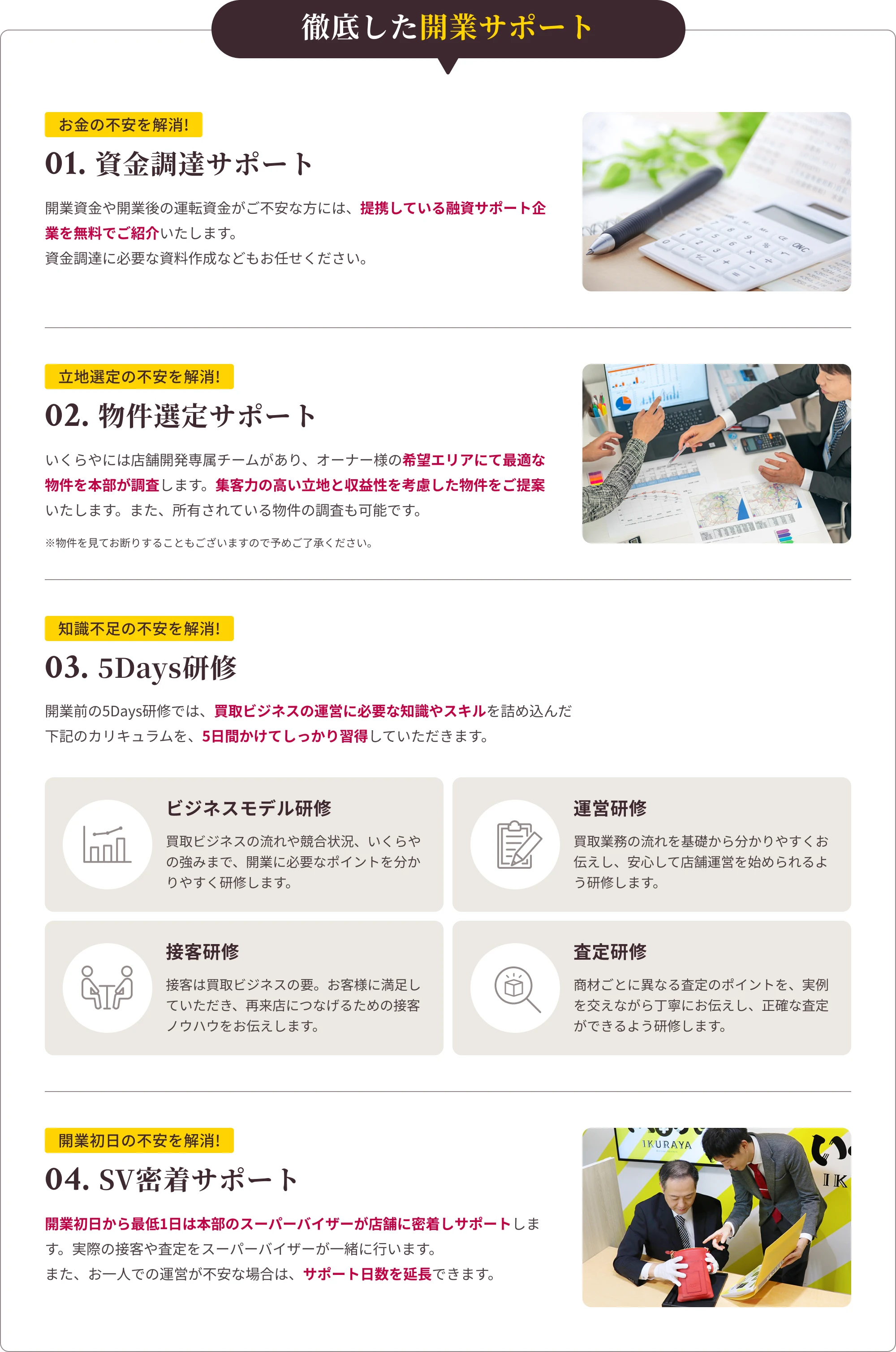 徹底した開業サポート