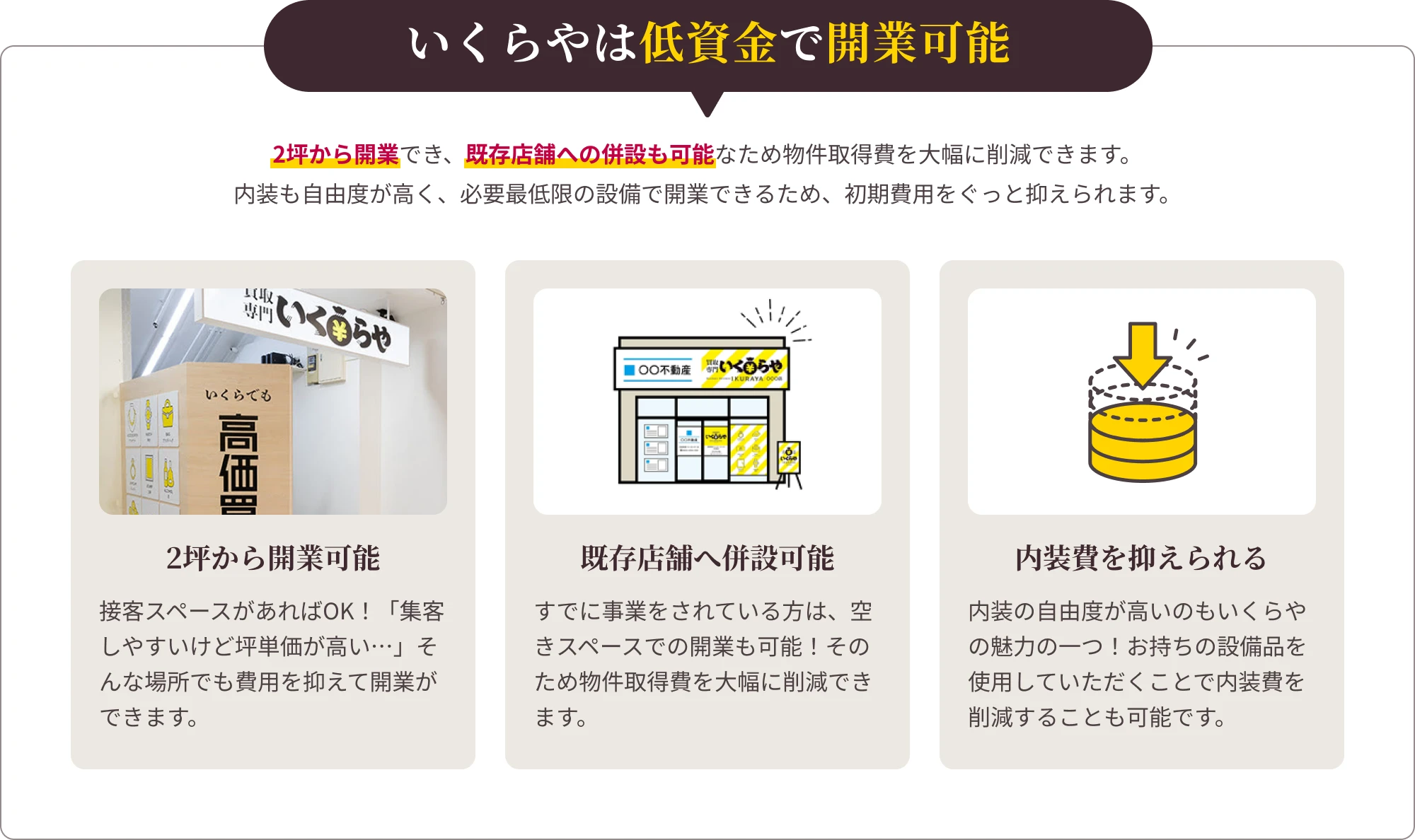 いくらやは低資金で開業可能