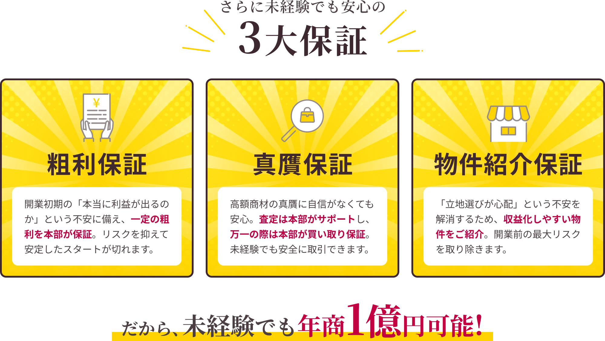 いくらやフランチャイズの3大保証