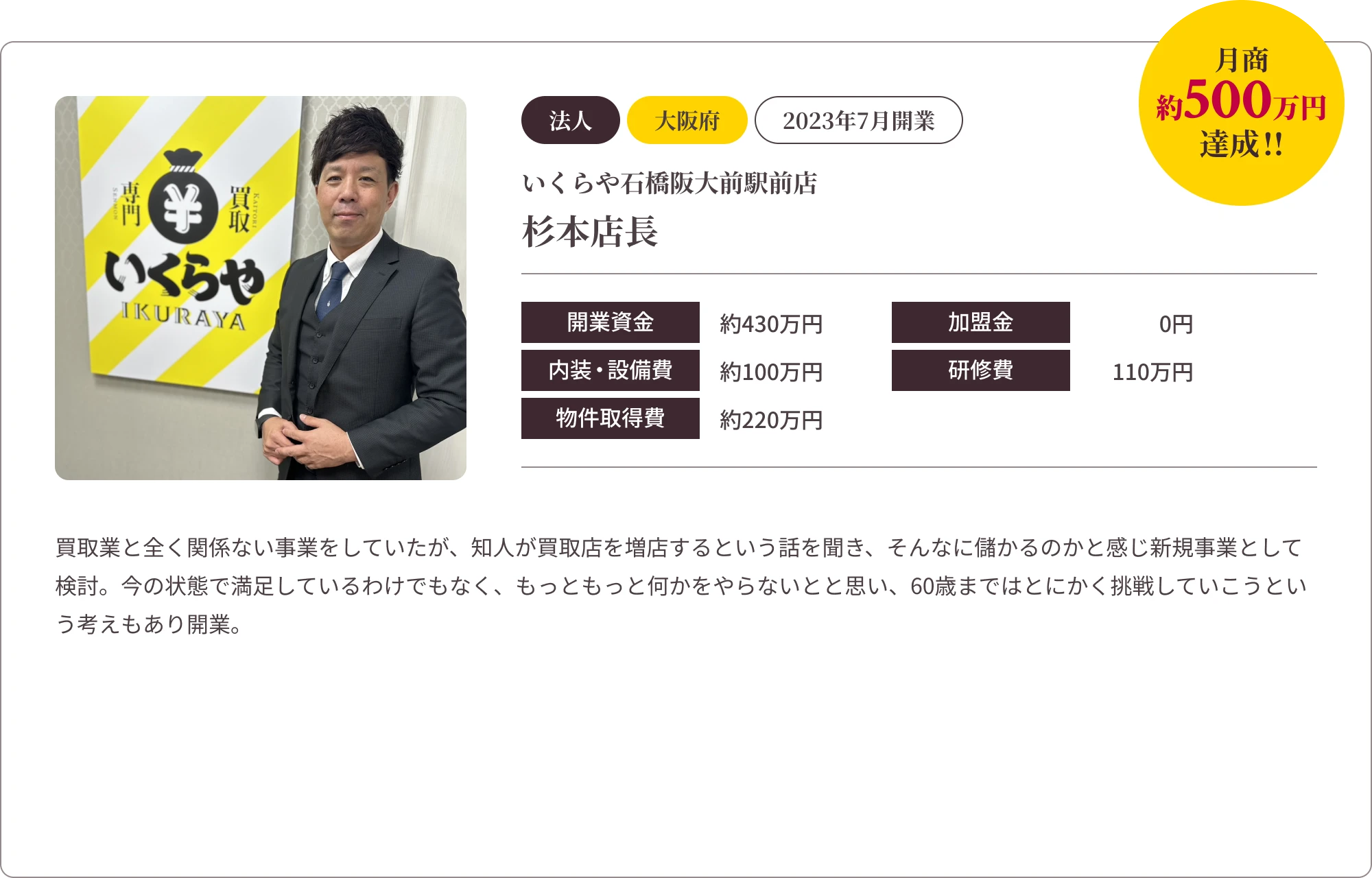 いくらやオーナーの声 いくらや豊田店