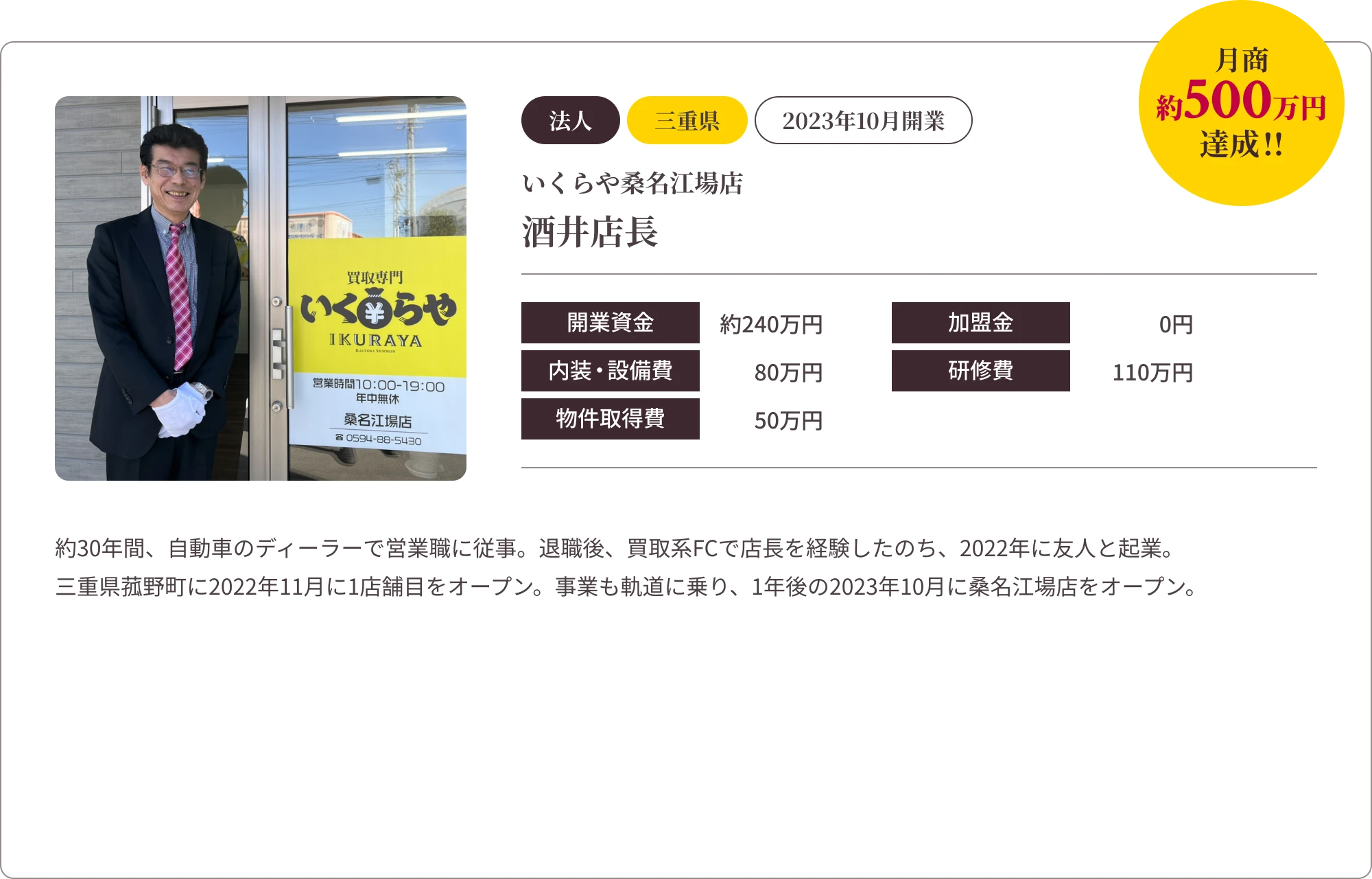 いくらやオーナーの声 いくらや桑名江場店